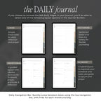 The Prayer Journal